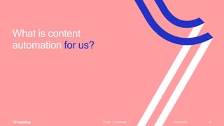 What is content
automation for us?
18 April 2023
Private | Confidential 18
 