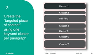 2.
Create the
“targeted piece
of content”
using one
keyword cluster
per paragraph
18 April 2023
Private | Confidential 21
 