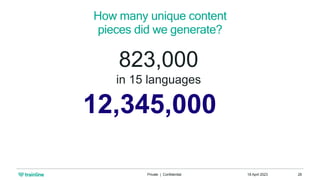 18 April 2023
Private | Confidential 28
How many unique content
pieces did we generate?
823,000
in 15 languages
12,345,000
 