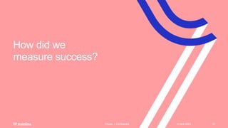 How did we
measure success?
18 April 2023
Private | Confidential 33
 