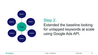 18 April 2023
Private | Confidential 35
Step 2.
Extended the baseline looking
for untapped keywords at scale
using Google Ads API.
Page
Cluster 1
Cluster 3
Cluster 2
Cluster 4 Cluster 5
Cluster 6
 