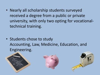 • Nearly all scholarship students surveyed
  received a degree from a public or private
  university, with only two opting for vocational-
  technical training.

• Students chose to study
  Accounting, Law, Medicine, Education, and
  Engineering.
 