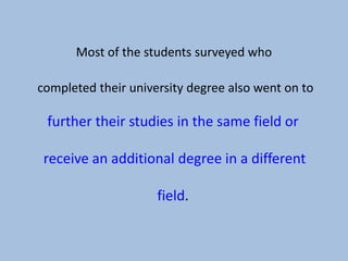 Most of the students surveyed who

completed their university degree also went on to

 further their studies in the same field or

 receive an additional degree in a different

                     field.
 