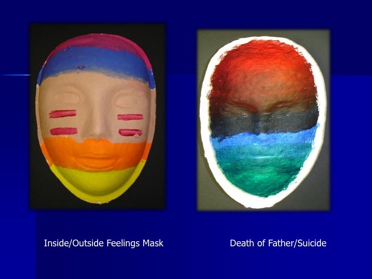 Art Therapy With Grieving Children And Adolescents Art Therapy With Grieving Children And Adolescents