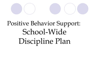 Positive Behavior Support:  School-Wide Discipline Plan 