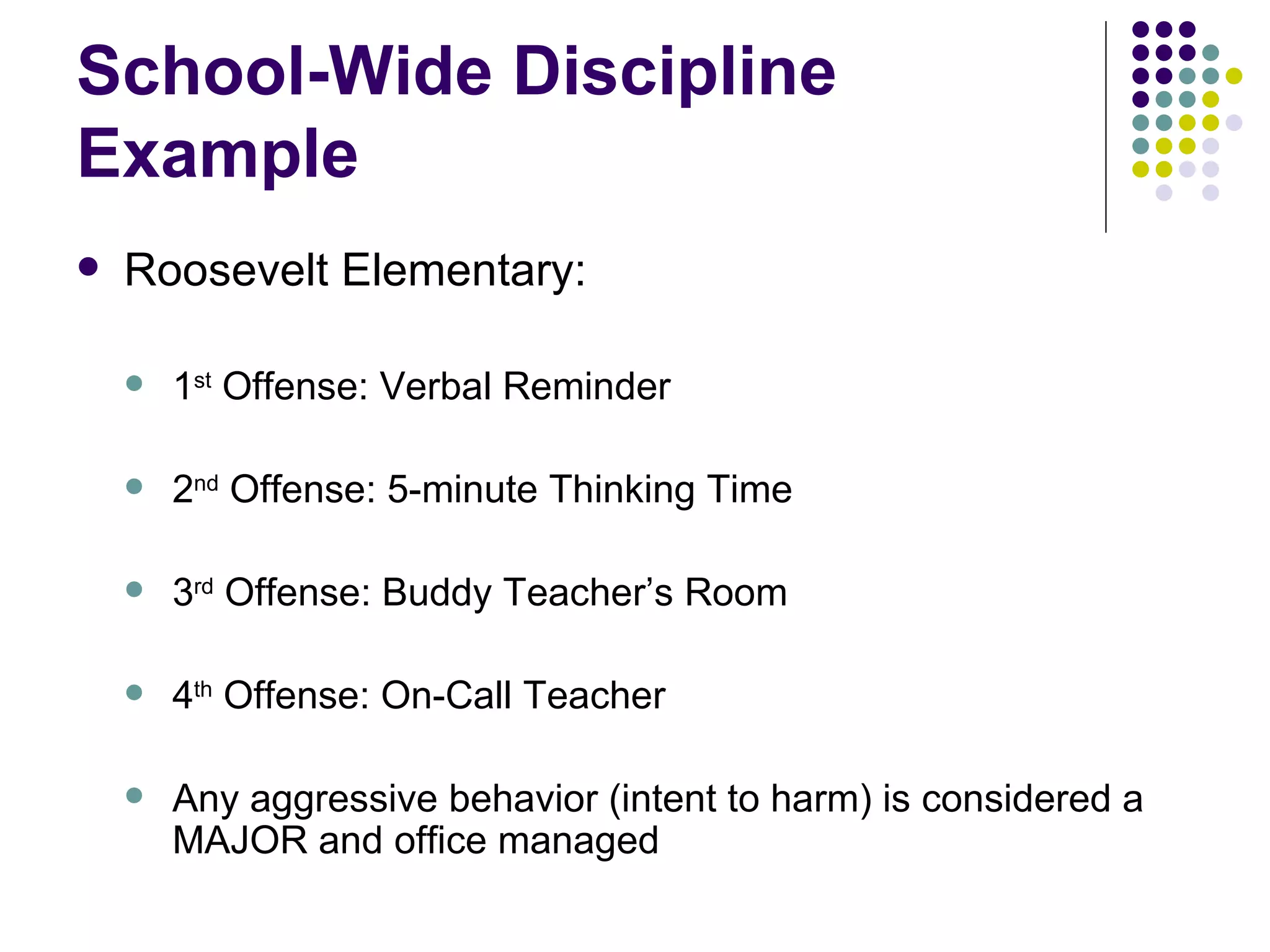 School-Wide Discipline Example  Roosevelt Elementary: 1 st  Offense: Verbal Reminder 2 nd  Offense: 5-minute Thinking Time 3 rd  Offense: Buddy Teacher’s Room 4 th  Offense: On-Call Teacher Any aggressive behavior (intent to harm) is considered a MAJOR and office managed 