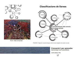 Classificacions de Xarxes




Font: vídeo enxaneta




                                      17
 
