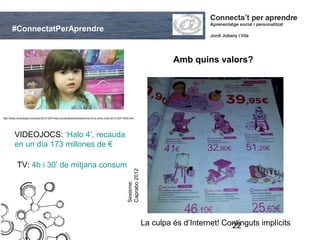 #ConnectatPerAprendre


                                                                                                                          Amb quins valors?




http://www.lavozdigital.es/cadiz/20121207/mas-actualidad/sociedad/nina-cinco-anos-cree-201212071509.html




         VIDEOJOCS: ‘Halo 4’, recauda
         en un día 173 millones de €

           TV: 4h i 30’ de mitjana consum
                                                                                                  Caprabo 2012
                                                                                                  Sexisme:




                                                                                                                 La culpa és d’Internet! Continguts implícits
                                                                                                                                           22
 