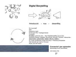 Digital Storytelling




    Introducció        - nus       -     desenlllaç

–   Do it yourself!
–   Idea
–   Esquema o guió
–   Eina/suport TIC + tipologia textual
–   Compartir
–   E-motion, personal, breu... http://digitalstorytelling.coe.uh.edu
–   Storybook Weaver, Glogster, Documenta, Animoto, Toondoo, videoscribe…
–   stop-motion, petxa-kutxa, lipdub, àlbums, tràilers…
–   Ex: conte col·laboratiu d’aula amb Issuu + Historias prezipitadas
–   http://eduwiki.cat (de 6 a 16 anys)
–   Kiosk Jove del 3cat24.




                                              27
 