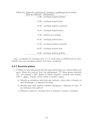 Tabela 2.2: Valores do coeﬁciente de correlação e qualiﬁcação da correlação.
Valor do coeﬁciente Interpretação
−1, 00 correlação negativa perfeita
:
−0, 95 correlação negativa forte
:
−0, 50 correlação negativa moderada
:
−0, 10 correlação negativa fraca
:
0, 00 ausência de correlação
:
+0, 10 correlação positiva fraca
:
+0, 50 correlação positiva moderada
:
+0, 95 correlação positiva forte
:
+1, 00 correlação positiva perfeita
Logo, o coeﬁciente de correlação entre X e Y sendo igual a 0, 03730 pode ser inter-
pretado como uma correlação positiva entre fraca e moderada.
2.4.3 Exercício prático
1. A Tabela 2.3 traz informações sobre 30 alunos distribuídas nas variáveis Idade (em
anos), Altura (em metros), Peso (em quilogramas), TV (horas gastas assistindo
TV , por semana) e IMC (Índice de Massa Corpórea, calculado pela fórmula:
IMC = Peso
Altura2 ). Usando o Gretl, realize as tarefas a seguir.
a) Obtenha as estatísticas descritivas das variáveis e relate sobre o formato de
cada distribuição e a dispersão dos dados.
b) Obtenha para cada variável os gráﬁcos histograma e diagrama de caixa. O
que informam estes gráﬁcos?
c) Obtenha a matriz de correlação entre as variáveis e comente o resultado.
16
 