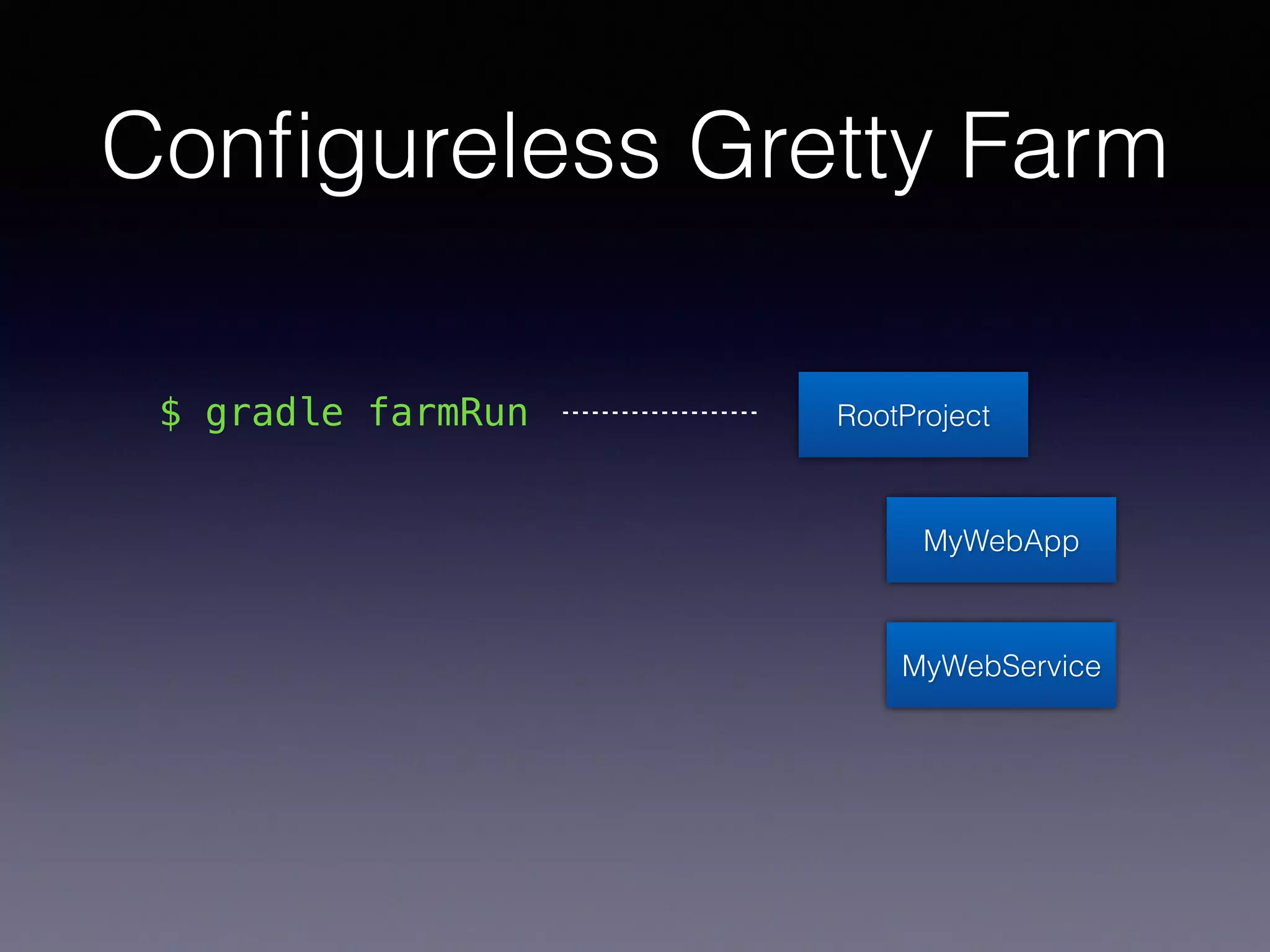 Conﬁgureless Gretty Farm
RootProject
MyWebApp
MyWebService
$ gradle farmRun
 