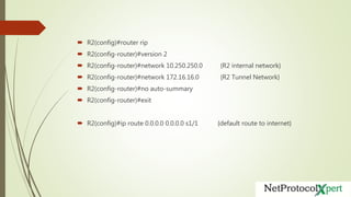  R2(config)#router rip
 R2(config-router)#version 2
 R2(config-router)#network 10.250.250.0 {R2 internal network}
 R2(config-router)#network 172.16.16.0 {R2 Tunnel Network}
 R2(config-router)#no auto-summary
 R2(config-router)#exit
 R2(config)#ip route 0.0.0.0 0.0.0.0 s1/1 {default route to internet}
 