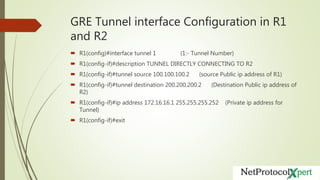 GRE Tunnel interface Configuration in R1
and R2
 R1(config)#interface tunnel 1 (1:- Tunnel Number)
 R1(config-if)#description TUNNEL DIRECTLY CONNECTING TO R2
 R1(config-if)#tunnel source 100.100.100.2 (source Public ip address of R1)
 R1(config-if)#tunnel destination 200.200.200.2 (Destination Public ip address of
R2)
 R1(config-if)#ip address 172.16.16.1 255.255.255.252 (Private ip address for
Tunnel)
 R1(config-if)#exit
 