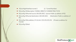 R2(config)#interface tunnel 2 (2:- Tunnel Number)
 R2(config-if)#description TUNNEL DIRECTLY CONNECTING TO R1
 R2(config-if)#tunnel source 200.200.200.2 (source Public ip address of R2)
 R2(config-if)#tunnel destination 100.100.100.2 (Destination Public ip address of
R1)
 R2(config-if)#ip address 172.16.16.2 255.255.255.252 (Private ip address for
Tunnel)
 R2(config-if)#exit
 
