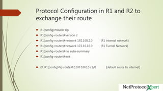 Protocol Configuration in R1 and R2 to
exchange their route
 R1(config)#router rip
 R1(config-router)#version 2
 R1(config-router)#network 192.168.2.0 {R1 internal network}
 R1(config-router)#network 172.16.16.0 {R1 Tunnel Network}
 R1(config-router)#no auto-summary
 R1(config-router)#exit
 Ø R1(config)#ip route 0.0.0.0 0.0.0.0 s1/0 {default route to internet}
 