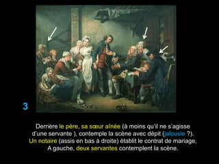 3
      Derrière le père, sa sœur aînée (à moins qu’il ne s’agisse
     d’une servante ), contemple la scène avec dépit (jalousie ?).
    Un notaire (assis en bas à droite) établit le contrat de mariage,
          A gauche, deux servantes contemplent la scène.
 
