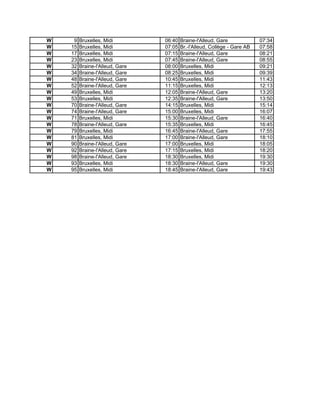 W 9 Bruxelles, Midi 06:40 Braine-l'Alleud, Gare 07:34
W 15 Bruxelles, Midi 07:05 Br.-l'Alleud, Collège - Gare AB 07:58
W 17 Bruxelles, Midi 07:15 Braine-l'Alleud, Gare 08:21
W 23 Bruxelles, Midi 07:45 Braine-l'Alleud, Gare 08:55
W 32 Braine-l'Alleud, Gare 08:00 Bruxelles, Midi 09:21
W 34 Braine-l'Alleud, Gare 08:25 Bruxelles, Midi 09:39
W 48 Braine-l'Alleud, Gare 10:45 Bruxelles, Midi 11:43
W 52 Braine-l'Alleud, Gare 11:15 Bruxelles, Midi 12:13
W 49 Bruxelles, Midi 12:05 Braine-l'Alleud, Gare 13:20
W 53 Bruxelles, Midi 12:35 Braine-l'Alleud, Gare 13:50
W 70 Braine-l'Alleud, Gare 14:15 Bruxelles, Midi 15:14
W 74 Braine-l'Alleud, Gare 15:00 Bruxelles, Midi 16:07
W 71 Bruxelles, Midi 15:30 Braine-l'Alleud, Gare 16:40
W 78 Braine-l'Alleud, Gare 15:35 Bruxelles, Midi 16:45
W 79 Bruxelles, Midi 16:45 Braine-l'Alleud, Gare 17:55
W 81 Bruxelles, Midi 17:00 Braine-l'Alleud, Gare 18:10
W 90 Braine-l'Alleud, Gare 17:00 Bruxelles, Midi 18:05
W 92 Braine-l'Alleud, Gare 17:15 Bruxelles, Midi 18:20
W 98 Braine-l'Alleud, Gare 18:30 Bruxelles, Midi 19:30
W 93 Bruxelles, Midi 18:30 Braine-l'Alleud, Gare 19:30
W 95 Bruxelles, Midi 18:45 Braine-l'Alleud, Gare 19:43
 