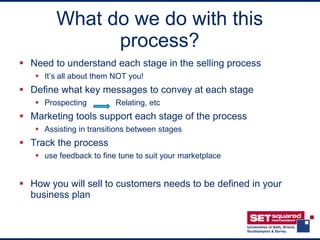 What do we do with this
              process?
 Need to understand each stage in the selling process
    It’s all about them NOT you!
 Define what key messages to convey at each stage
    Prospecting         Relating, etc
 Marketing tools support each stage of the process
    Assisting in transitions between stages
 Track the process
    use feedback to fine tune to suit your marketplace


 How you will sell to customers needs to be defined in your
  business plan
 