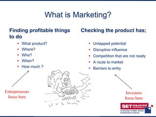 What is Marketing?
  Finding profitable things   Checking the product has;
  to do
         What product?          Untapped potential
         Where?                 Disruptive influence
         Who?                   Competition that are not ready
         When?                  A route to market
         How much ?             Barriers to entry




Entrepreneurs                                          Investors
 focus here                                           focus here
 