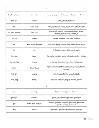 GRE vocabulary wordlist | PDF