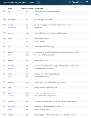 WORD PART OF SPEECH DEFINITION
GRE® Vocab Review Sheet - Level:
305. keen (adj.) sharp (of senses, intellect, or insight);
eager
306. lackluster (adj.) dull (literal and figurative)
307. lament (v.) to express regret, sorrow, or disappointment about
lamentable (adj.) regrettable
308. latent (adj.) present but not yet developed, visible, or active
309. lavish (adj.) extravagant, plentiful
(v.) to give a lot of
310. lax (adj.) not strict or careful enough
311. layman (n.) a person who is not an expert or professional in a given field
lay (adj.) non-expert, non-professional
312. lenient (adj.) permissive, not strict
313. lethargic (adj.) slow-moving and lacking energy; not interested or enthusiastic
lethargy (n.) A lack of energy or interest
314. loathe (v.) to hate, esp. with feelings of disgust
loath (adj.) reluctant or unwilling
315. lukewarm (adj.) slightly warm; not enthusiastic, half-hearted
316. lush (adj.) thickly growing; sensuously rich
317. luxury (n.) a state of wealth and comfort
luxurious (adj.) rich, comfortable, and pleasing
318. mainstay (n.) a person or thing serving as the main support of something
319. malicious (adj.) intending or intended to cause harm
malice (n.) desire to cause harm
320. malign (v.) to say negative (often untrue) things about, to bad-mouth
 