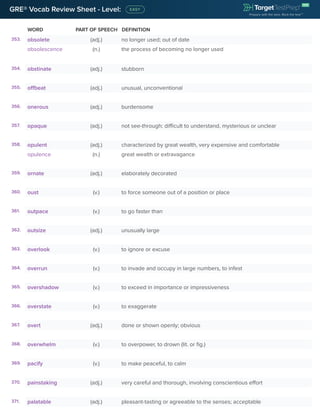 WORD PART OF SPEECH DEFINITION
GRE® Vocab Review Sheet - Level:
353. obsolete (adj.) no longer used; out of date
obsolescence (n.) the process of becoming no longer used
354. obstinate (adj.) stubborn
355. offbeat (adj.) unusual, unconventional
356. onerous (adj.) burdensome
357. opaque (adj.) not see-through; difficult to understand, mysterious or unclear
358. opulent (adj.) characterized by great wealth, very expensive and comfortable
opulence (n.) great wealth or extravagance
359. ornate (adj.) elaborately decorated
360. oust (v.) to force someone out of a position or place
361. outpace (v.) to go faster than
362. outsize (adj.) unusually large
363. overlook (v.) to ignore or excuse
364. overrun (v.) to invade and occupy in large numbers, to infest
365. overshadow (v.) to exceed in importance or impressiveness
366. overstate (v.) to exaggerate
367. overt (adj.) done or shown openly; obvious
368. overwhelm (v.) to overpower, to drown (lit. or fig.)
369. pacify (v.) to make peaceful, to calm
370. painstaking (adj.) very careful and thorough, involving conscientious effort
371. palatable (adj.) pleasant-tasting or agreeable to the senses; acceptable
 