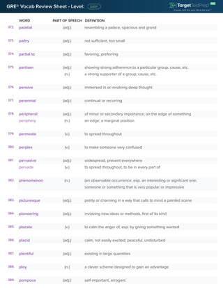 WORD PART OF SPEECH DEFINITION
GRE® Vocab Review Sheet - Level:
372. palatial (adj.) resembling a palace, spacious and grand
373. paltry (adj.) not sufficient, too small
374. partial to (adj.) favoring, preferring
375. partisan (adj.) showing strong adherence to a particular group, cause, etc.
(n.) a strong supporter of a group, cause, etc.
376. pensive (adj.) immersed in or involving deep thought
377. perennial (adj.) continual or recurring
378. peripheral (adj.) of minor or secondary importance; on the edge of something
periphery (n.) an edge; a marginal position
379. permeate (v.) to spread throughout
380. perplex (v.) to make someone very confused
381. pervasive (adj.) widespread, present everywhere
pervade (v.) to spread throughout, to be in every part of
382. phenomenon (n.) (an observable occurrence, esp. an interesting or signficant one;
someone or something that is very popular or impressive
383. picturesque (adj.) pretty or charming in a way that calls to mind a painted scene
384. pioneering (adj.) involving new ideas or methods, first of its kind
385. placate (v.) to calm the anger of, esp. by giving something wanted
386. placid (adj.) calm, not easily excited; peaceful, undisturbed
387. plentiful (adj.) existing in large quantities
388. ploy (n.) a clever scheme designed to gain an advantage
389. pompous (adj.) self-important, arrogant
 