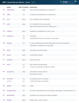 WORD PART OF SPEECH DEFINITION
GRE® Vocab Review Sheet - Level:
442. rudimentary (adj.) basic; not fully developed, not advanced
443. ruffle (v.) to disturb the smoothness or calmness of
444. rural (adj.) of or relating to the countryside
445. rustic (adj.) of or suitable for the countryside;
plain and simple (of furniture, clothing, etc.)
446. ruthless (adj.) showing no compassion or mercy, cruel
447. safeguard (v.) to protect
(n.) something that serves to protect, a precaution
448. salvage (v.) to save something from being destroyed; to retrieve something
enjoyable or valuable from wreckage
449. scant (adj.) very little; not quite enough
450. scarce (adj.) not plentiful, lacking
451. scathing (adj.) severely critical
452. scorn (n.) open dislike and disrespect
(v.) to treat as unworthy of respect; to reject
453. scrupulous (adj.) principled in morals, ethical;
thorough and exact
454. scrutinize (v.) to closely examine, to inspect
scrutiny (n.) careful and close examination
455. seldom (adv.) rarely
456. sensationalize (v.) to make something seem more exciting, interesting, or shocking than it is
457. sentimental (adj.) emotional, esp. overly so; tenderly nostalgic
458. shoddy (adj.) badly made or done; inferior
 