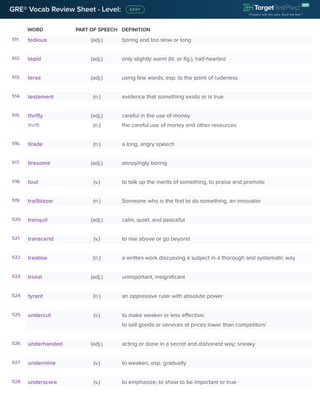 WORD PART OF SPEECH DEFINITION
GRE® Vocab Review Sheet - Level:
511. tedious (adj.) boring and too slow or long
512. tepid (adj.) only slightly warm (lit. or fig.), half-hearted
513. terse (adj.) using few words, esp. to the point of rudeness
514. testament (n.) evidence that something exists or is true
515. thrifty (adj.) careful in the use of money
thrift (n.) the careful use of money and other resources
516. tirade (n.) a long, angry speech
517. tiresome (adj.) annoyingly boring
518. tout (v.) to talk up the merits of something, to praise and promote
519. trailblazer (n.) Someone who is the first to do something, an innovator
520. tranquil (adj.) calm, quiet, and peaceful
521. transcend (v.) to rise above or go beyond
522. treatise (n.) a written work discussing a subject in a thorough and systematic way
523. trivial (adj.) unimportant, insignificant
524. tyrant (n.) an oppressive ruler with absolute power
525. undercut (v.) to make weaker or less effective;
to sell goods or services at prices lower than competitors’
526. underhanded (adj.) acting or done in a secret and dishonest way; sneaky
527. undermine (v.) to weaken, esp. gradually
528. underscore (v.) to emphasize; to show to be important or true
 