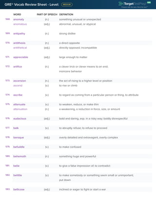 GRE® Vocab Review Sheet - Level:
WORD PART OF SPEECH DEFINITION
568. anomaly (n.) something unusual or unexpected
anomalous (adj.) abnormal, unusual, or atypical
569. antipathy (n.) strong dislike
570. antithesis (n.) a direct opposite
antithetical (adj.) directly opposed; incompatible
571. appreciable (adj.) large enough to matter
572. artifice (n.) a clever trick or clever means to an end;
insincere behavior
573. ascension (n.) the act of rising to a higher level or position
ascend (v.) to rise or climb
574. ascribe (v.) to regard as coming from a particular person or thing, to attribute
575. attenuate (v.) to weaken, reduce, or make thin
attenuation (n.) a weakening, a reduction in force, size, or amount
576. audacious (adj.) bold and daring, esp. in a risky way; boldly disrespectful
577. balk (v.) to abruptly refuse; to refuse to proceed
578. baroque (adj.) overly detailed and extravagant, overly complex
579. befuddle (v.) to make confused
580. behemoth (n.) something huge and powerful
581. belie (v.) to give a false impression of; to contradict
582. belittle (v.) to make somebody or something seem small or unimportant;
put down
583. bellicose (adj.) inclined or eager to fight or start a war
 