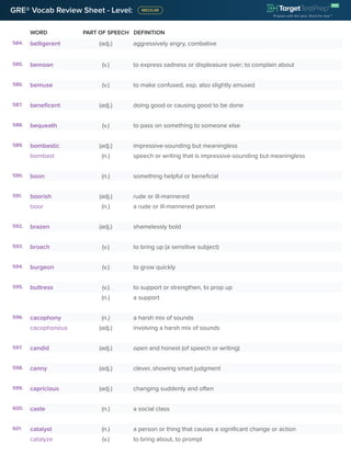 GRE® Vocab Review Sheet - Level:
WORD PART OF SPEECH DEFINITION
584. belligerent (adj.) aggressively angry, combative
585. bemoan (v.) to express sadness or displeasure over; to complain about
586. bemuse (v.) to make confused, esp. also slightly amused
587. beneficent (adj.) doing good or causing good to be done
588. bequeath (v.) to pass on something to someone else
589. bombastic (adj.) impressive-sounding but meaningless
bombast (n.) speech or writing that is impressive-sounding but meaningless
590. boon (n.) something helpful or beneficial
591. boorish (adj.) rude or ill-mannered
boor (n.) a rude or ill-mannered person
592. brazen (adj.) shamelessly bold
593. broach (v.) to bring up (a sensitive subject)
594. burgeon (v.) to grow quickly
595. buttress (v.) to support or strengthen, to prop up
(n.) a support
596. cacophony (n.) a harsh mix of sounds
cacophonous (adj.) involving a harsh mix of sounds
597. candid (adj.) open and honest (of speech or writing)
598. canny (adj.) clever, showing smart judgment
599. capricious (adj.) changing suddenly and often
600. caste (n.) a social class
601. catalyst (n.) a person or thing that causes a significant change or action
catalyze (v.) to bring about, to prompt
 
