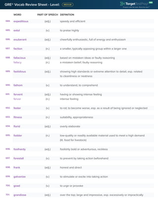 GRE® Vocab Review Sheet - Level:
WORD PART OF SPEECH DEFINITION
684. expeditious (adj.) speedy and efficient
685. extol (v.) to praise highly
686. exuberant (adj.) cheerfully enthusiastic, full of energy and enthusiasm
687. faction (n.) a smaller, typically opposing group within a larger one
688. fallacious (adj.) based on mistaken ideas or faulty reasoning
fallacy (n.) a mistaken belief; faulty reasoning
689. fastidious (adj.) showing high standards or extreme attention to detail, esp. related
to cleanliness or neatness
690. fathom (v.) to understand, to comprehend
691. fervent (adj.) having or showing intense feeling
fervor (n.) intense feeling
692. fester (v.) to rot; to become worse, esp. as a result of being ignored or neglected
693. fitness (n.) suitability, appropriateness
694. florid (adj.) overly elaborate
695. fodder (n.) low-quality or readily available material used to meet a high demand
(lit. food for livestock)
696. foolhardy (adj.) foolishly bold or adventurous, reckless
697. forestall (v.) to prevent by taking action beforehand
698. frank (adj.) honest and direct
699. galvanize (v.) to stimulate or excite into taking action
700. goad (v.) to urge or provoke
701. grandiose (adj.) over the top; large and impressive, esp. excessively or impractically
 
