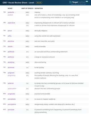 GRE® Vocab Review Sheet - Level:
WORD PART OF SPEECH DEFINITION
788. pedantic (adj.) nitpicky
pedant (n.) one who makes a show of knowledge, esp. by correcting small
errors or emphasizing minor details in an annoying way
789. pejorative (adj.) expressing disapproval or criticism (of a word or phrase)
(n.) a word or phrase that expresses disapproval or criticism
790. pious (adj.) devoutly religious
791. pithy (adj.) using few words but well-expressed
792. plaintive (adj.) sad and mournful, sorrowful
793. plastic (adj.) easily shapable
794. platitude (n.) an overused and thus uninteresting statement
795. plethora (n.) a large or excessive amount
796. plodding (adj.) slow and boring
797. plummet (v.) to fall quickly
798. poignant (adj.) evoking tender sadness, touching
poignancy (n.) the quality of deeply affecting the feelings, esp. in a way that
evokes sadness
799. polarize (v.) to divide into two contrasting groups, or to cause to become divided
in such a way
polarization (n.) division into two contrasting groups
800. pragmatic (adj.) practical and sensible
801. precipitate (v.) to cause to happen suddenly
802. precipitous (adj.) dangerously steep; sudden and steep (of a decline, etc.)
803. preclude (v.) to prevent something from happening, to prevent somebody from
doing something
 