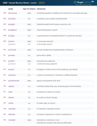 GRE® Vocab Review Sheet - Level:
WORD PART OF SPEECH DEFINITION
804. precocious (adj.) exhibiting qualities or abilities of an adult at an unusually early age
805. proclivity (n.) a tendency, esp. toward something bad
806. prodigal (adj.) foolishly wasteful with money, resources, etc.
807. prodigious (adj.) impressively large or great
808. prodigy (n.) a young person of exceptional talent in a particular domain
809. profuse (adj.) in very large amounts
profusion (n.) a very large amount
810. provincial (adj.) narrow-minded and unsophisticated; small-town
811. prowess (n.) great skill or ability
812. prudent (adj.) showing wise judgment
prudence (n.) careful and wise judgment
813. purport (v.) to appear or claim to be or do something, esp. falsely
814. quandary (n.) a state of uncertainty or confusion; a difficult situation
815. quintessential (adj.) typical, most perfect of its kind
816. rapport (n.) a friendly relationship, esp. involving good communication
817. rebut (v.) to disprove or deny, to counter
818. rebuke (v.) to scold or criticize sharply
819. rectify (v.) to make right, to correct
820. redouble (v.) to intensify or greatly increase
821. reiterate (v.) to repeat a statement in order to emphasize it
822. remedial (adj.) intended as a remedy or cure;
intended for students with learning difficulties
 