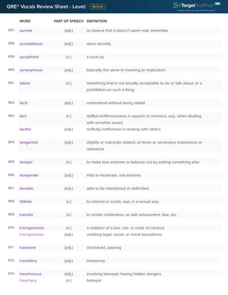 GRE® Vocab Review Sheet - Level:
WORD PART OF SPEECH DEFINITION
857. surreal (adj.) so bizarre that it doesn’t seem real, dreamlike
858. surreptitious (adj.) done secretly
859. sycophant (n.) a suck-up
860. synonymous (adj.) basically the same in meaning or implication
861. taboo (n.) something that is not socially acceptable to do or talk about, or a
prohibition on such a thing
862. tacit (adj.) understood without being stated
863. tact (n.) skillful inoffensiveness in speech or manners, esp. when dealing
with sensitive issues
tactful (adj.) skillfully inoffensive in dealing with others
864. tangential (adj.) slightly or indirectly related; of minor or secondary importance or
relevance
865. temper (n.) to make less extreme or balance out by adding something else
866. temperate (adj.) mild or moderate, not extreme
867. tenable (adj.) able to be maintained or defended
868. titillate (v.) to interest or excite, esp. in a sexual way
869. transfix (v.) to render motionless, as with amazement, fear, etc.
870. transgression (n.) a violation of a law, rule, or code of conduct
transgressive (adj.) violating legal, social, or moral boundaries
871. transient (adj.) short-lived, passing
872. transitory (adj.) temporary
873. treacherous (adj.) involving betrayal; having hidden dangers
treachery (n.) betrayal
 