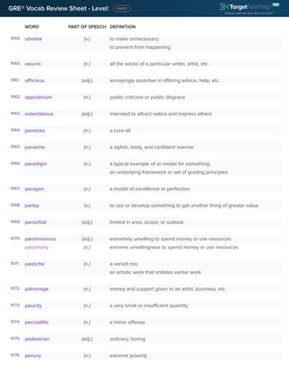 GRE® Vocab Review Sheet - Level:
WORD PART OF SPEECH DEFINITION
1059. obviate (v.) to make unnecessary;
to prevent from happening
1060. oeuvre (n.) all the works of a particular writer, artist, etc.
1061. officious (adj.) annoyingly assertive in offering advice, help, etc.
1062. opprobrium (n.) public criticism or public disgrace
1063. ostentatious (adj.) intended to attract notice and impress others
1064. panacea (n.) a cure-all
1065. panache (n.) a stylish, lively, and confident manner
1066. paradigm (n.) a typical example of or model for something;
an underlying framework or set of guiding principles
1067. paragon (n.) a model of excellence or perfection
1068. parlay (v.) to use or develop something to get another thing of greater value
1069. parochial (adj.) limited in area, scope, or outlook
1070. parsimonious (adj.) extremely unwilling to spend money or use resources
parsimony (n.) extreme unwillingness to spend money or use resources
1071. pastiche (n.) a varied mix;
an artistic work that imitates earlier work
1072. patronage (n.) money and support given to an artist, business, etc.
1073. paucity (n.) a very small or insufficient quantity
1074. peccadillo (n.) a minor offense
1075. pedestrian (adj.) ordinary, boring
1076. penury (n.) extreme poverty
 