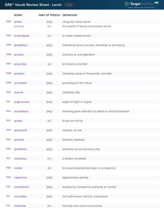 GRE® Vocab Review Sheet - Level:
WORD PART OF SPEECH DEFINITION
1093. prolix (adj.) using too many words
prolixity (n.) the quality of being excessively wordy
1094. promulgate (v.) to make widely known
1095. propitious (adj.) indicating future success, favorable or promising
1096. prosaic (adj.) ordinary or unimaginative
1097. proscribe (v.) to forbid or prohibit
1098. protean (adj.) changing easily or frequently; versatile
1099. provident (adj.) providing for the future
1100. puerile (adj.) childishly silly
1101. pugnacious (adj.) eager to fight or argue
1102. punctilious (adj.) showing great attention to detail or correct behavior
1103. quash (v.) to put an end to
1104. quiescent (adj.) inactive, at rest
1105. quixotic (adj.) foolishly idealistic
1106. quotidian (adj.) ordinary; occurring every day
1107. raconteur (n.) a skilled storyteller
1108. rankle (v.) to cause long-lasting anger or annoyance
1109. rapacious (adj.) aggressively greedy
1110. recalcitrant (adj.) stubbornly resistant to authority or control
1111. recondite (adj.) not well-known; hard to understand
1112. rectitude (n.) honesty and moral correctness
 