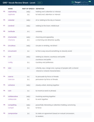 WORD PART OF SPEECH DEFINITION
GRE® Vocab Review Sheet - Level:
85. captivating (adj.) holding one’s attention or interest
captivate (v.) to hold one’s attention or interest
86. celestial (adj.) of or relating to the sky or heaven
87. cerebral (adj.) relating to the brain; intellectual
88. certitude (n.) certainty
89. charismatic (adj.) charming and appealing
charisma (n.) a charming and attractive quality
90. . circuitous (adj.) circular or winding, not direct
91. circumvent (v.) to find a way around something; to cleverly avoid
92. civil (adj.) relating to citizens; courteous and polite
courteous and polite
civility (n.) courtesy and politeness
93. clan (n.) a family, esp. a large one; a group of people with a shared
interest or shared characteristics
94. coerce (v.) to persuade by force or threats
coercion (n.) persuasion by force or threats
95. cohesive (adj.) closely united, sticking together
96. coin (v.) to invent (a word or phrase)
97. collaborative (adj.) involving working together
collaborate (v.) to work together
98. compelling (adj.) powerfully interesting or attention-holding; convincing
compel (v.) to force
99. compromise (v.) to make an agreement based on mutual concession;
to weaken
 