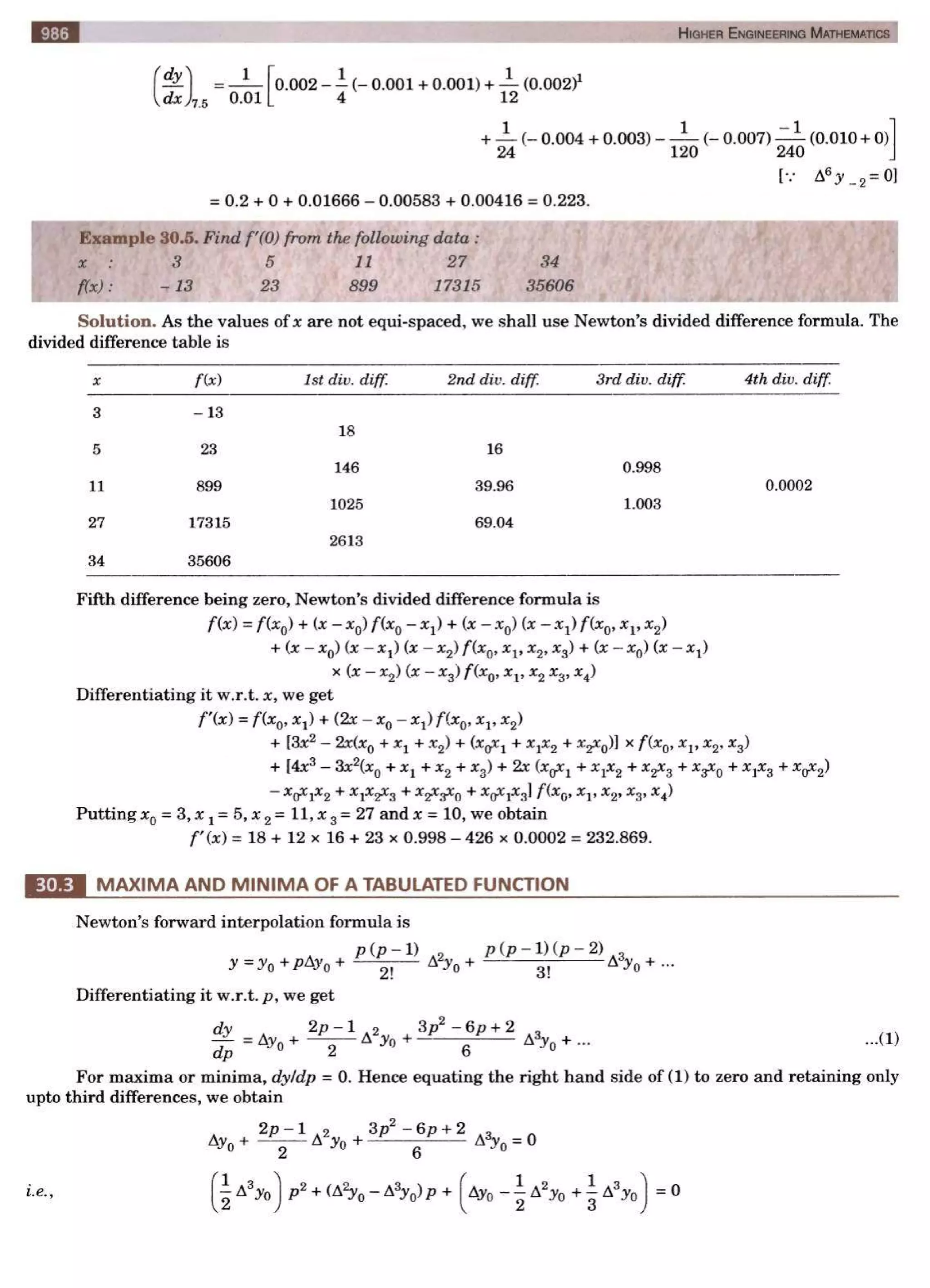  HIGHER ENGINEERING MATHEMATICS by B.S GREWAL