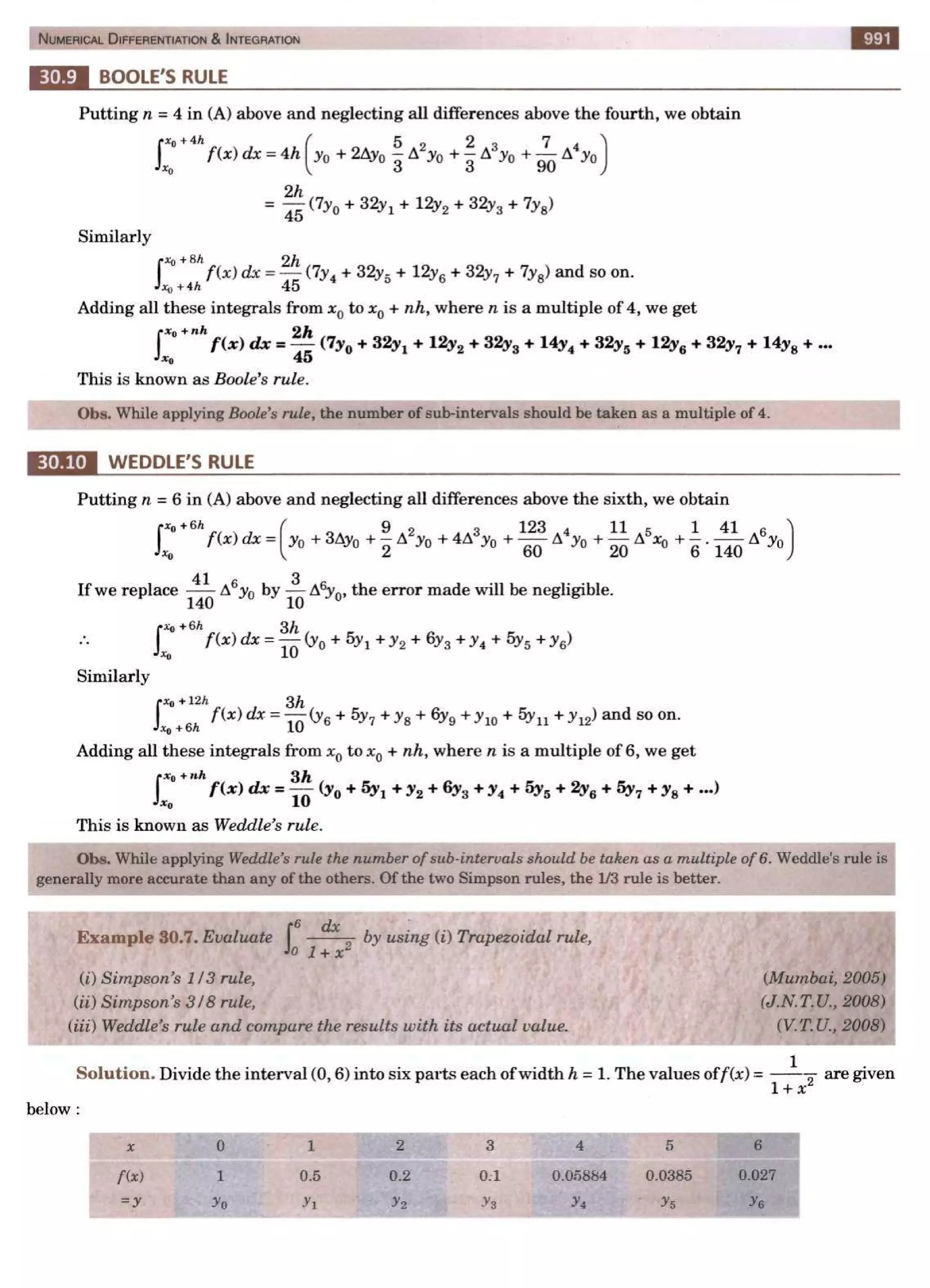 HIGHER ENGINEERING MATHEMATICS by B.S GREWAL