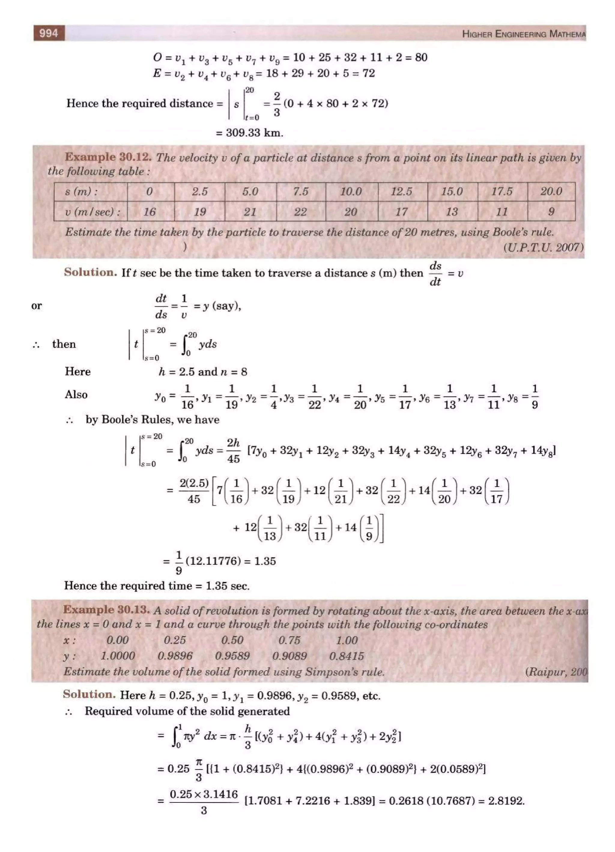  HIGHER ENGINEERING MATHEMATICS by B.S GREWAL