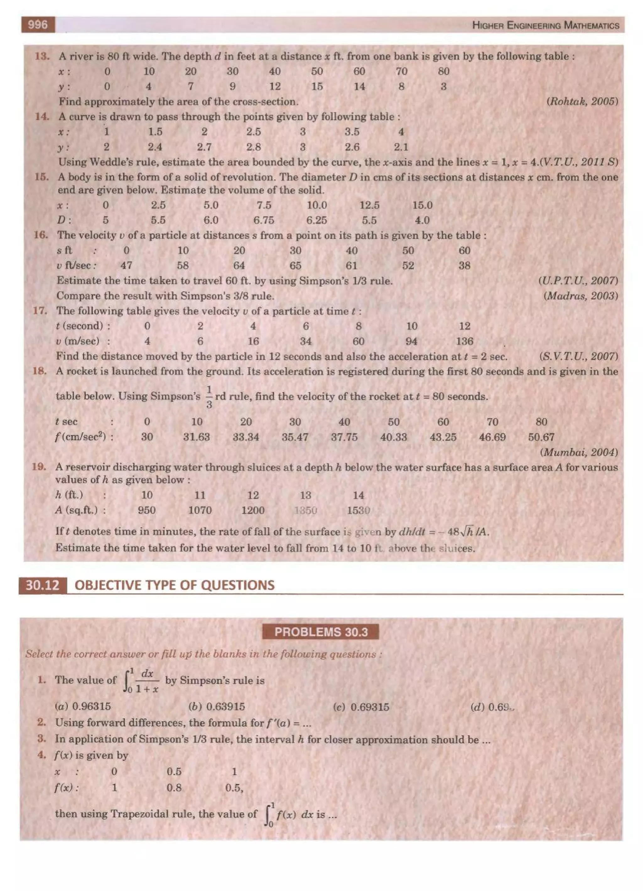 HIGHER ENGINEERING MATHEMATICS by B.S GREWAL
