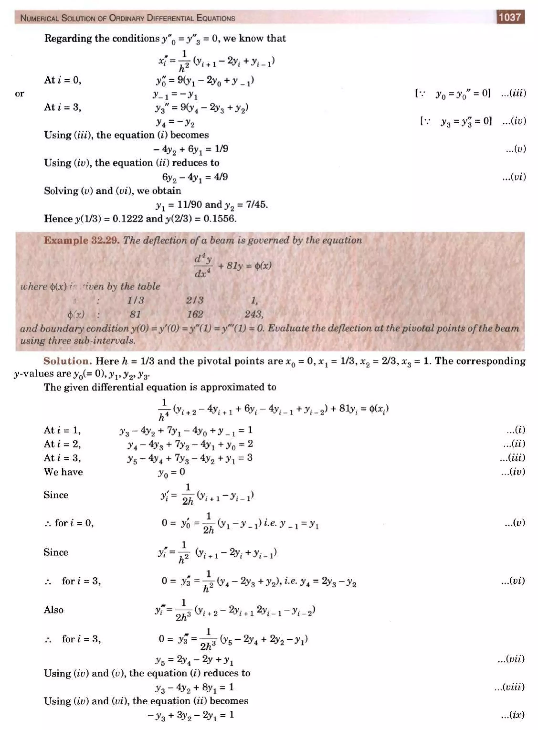  HIGHER ENGINEERING MATHEMATICS by B.S GREWAL