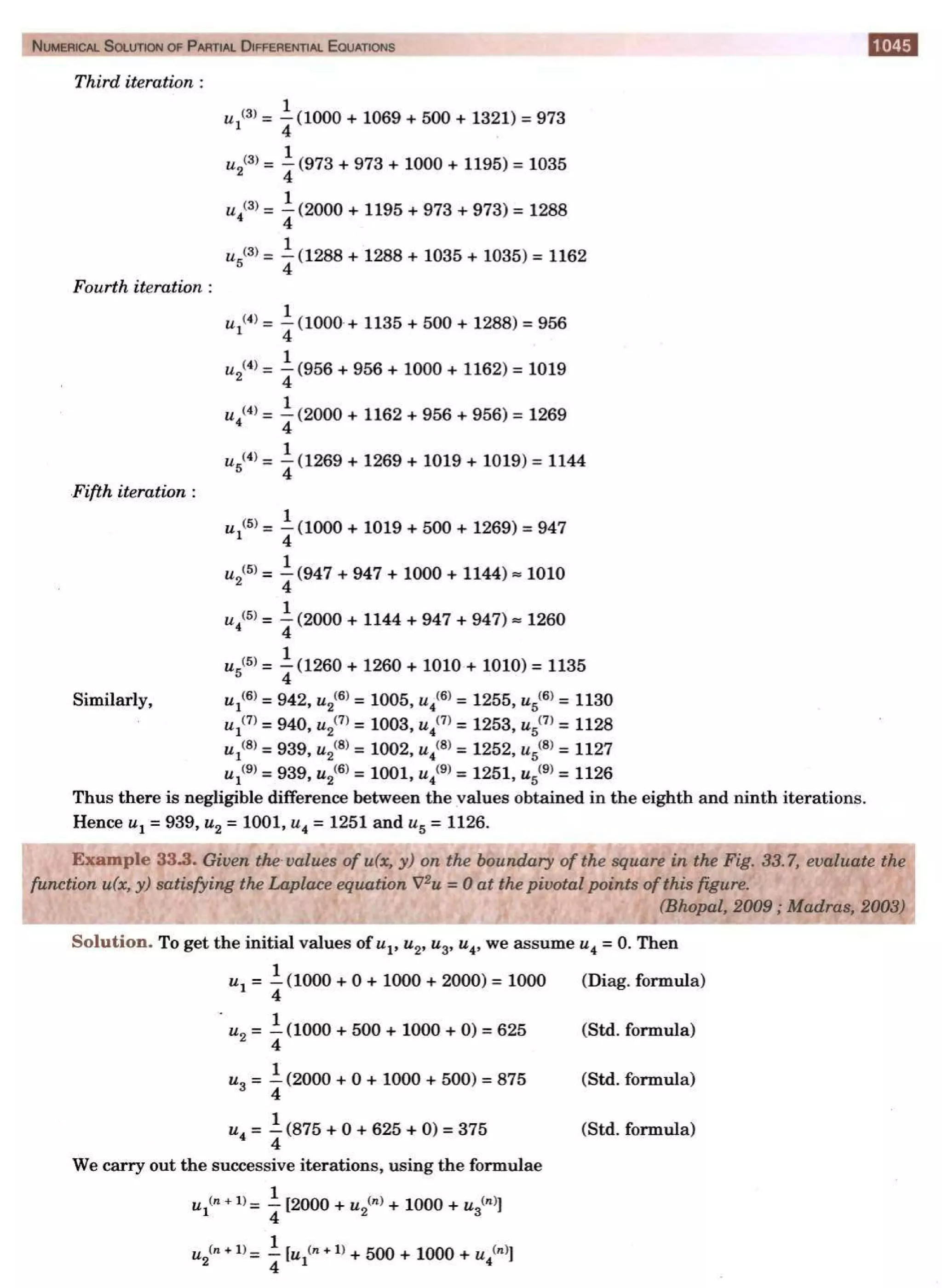  HIGHER ENGINEERING MATHEMATICS by B.S GREWAL