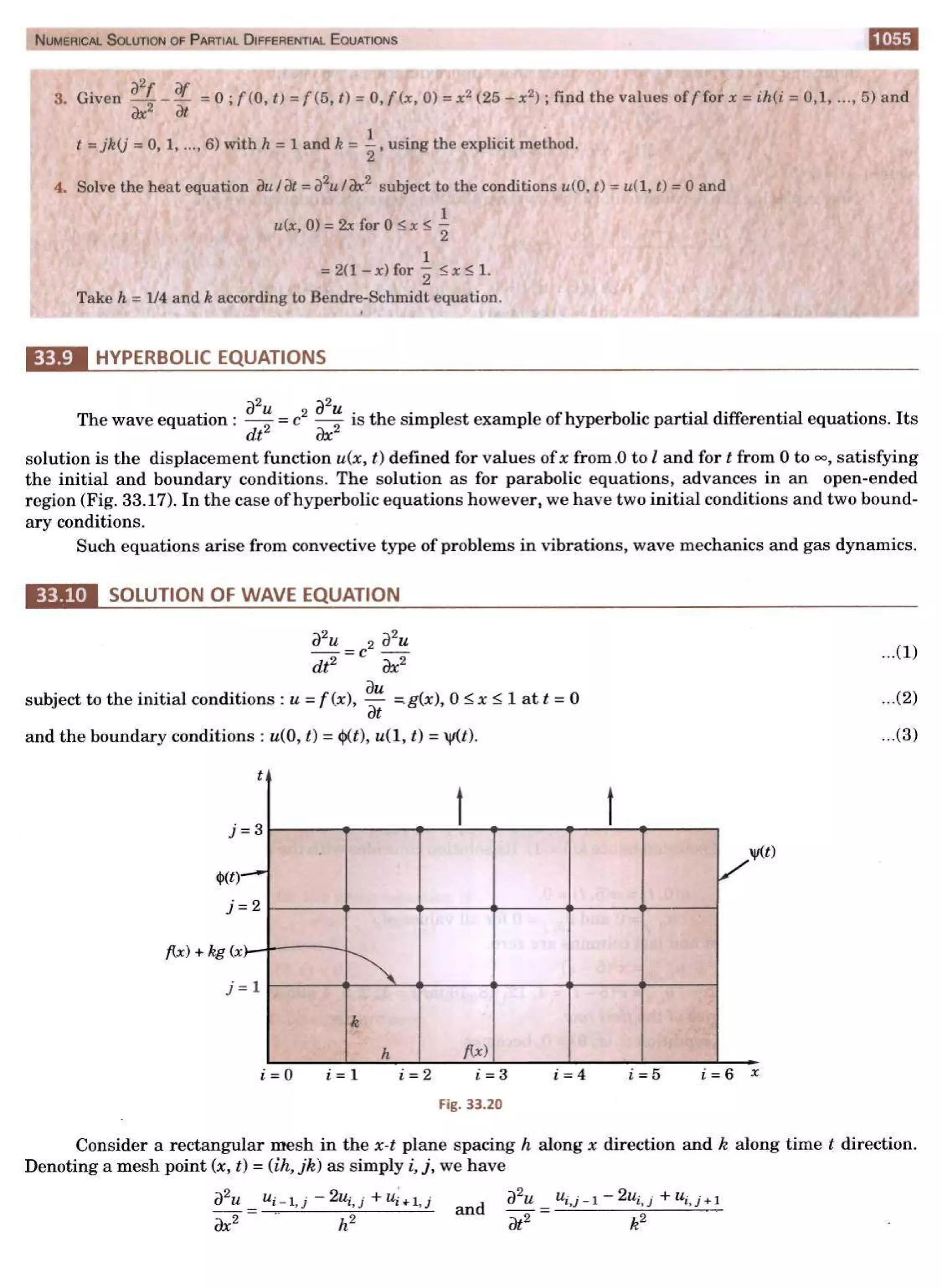  HIGHER ENGINEERING MATHEMATICS by B.S GREWAL