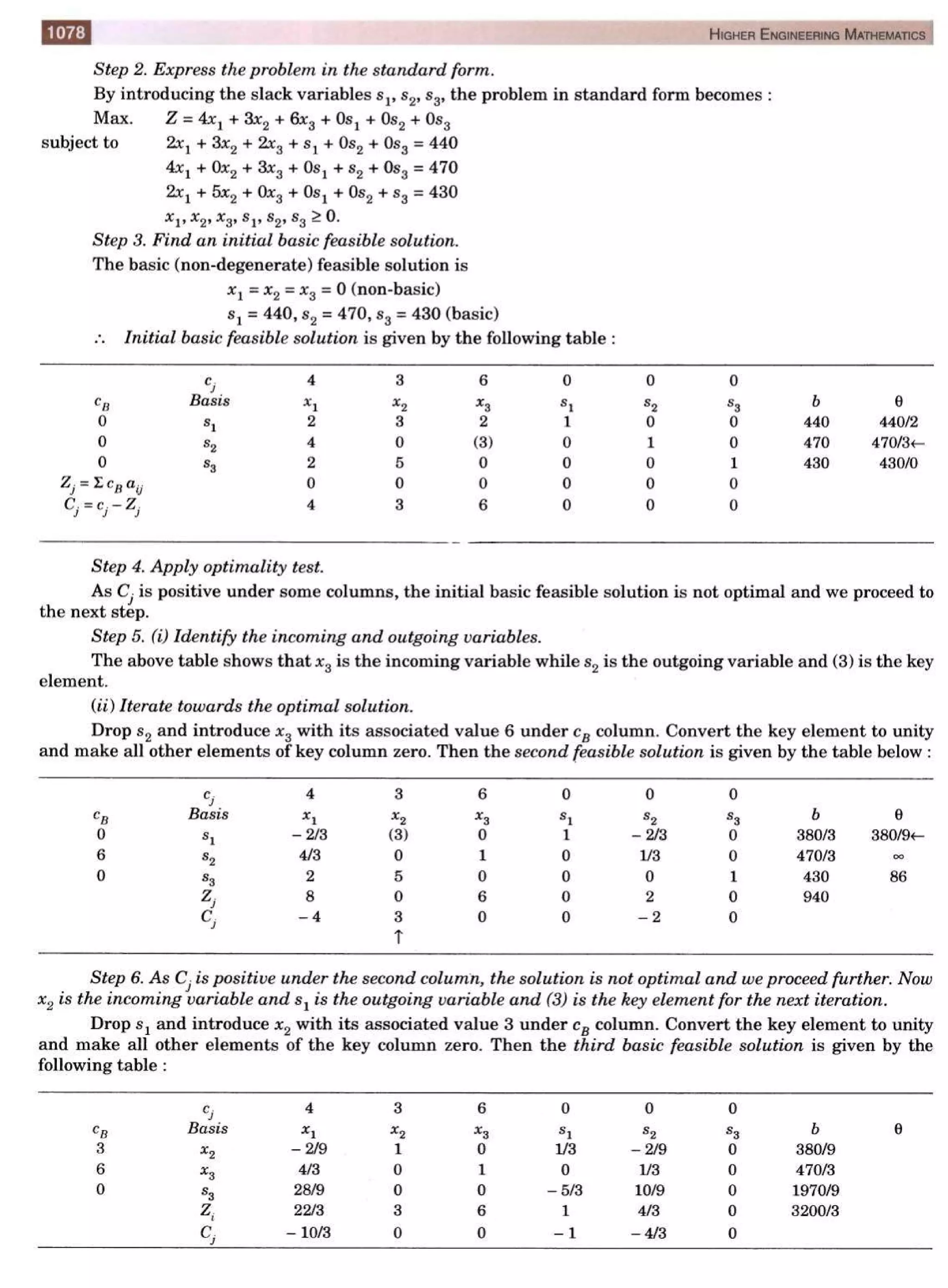  HIGHER ENGINEERING MATHEMATICS by B.S GREWAL