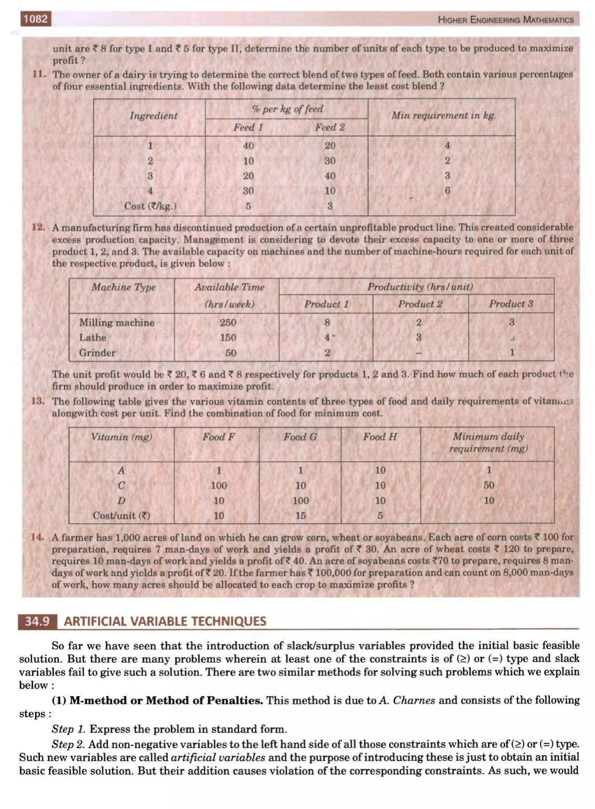  HIGHER ENGINEERING MATHEMATICS by B.S GREWAL