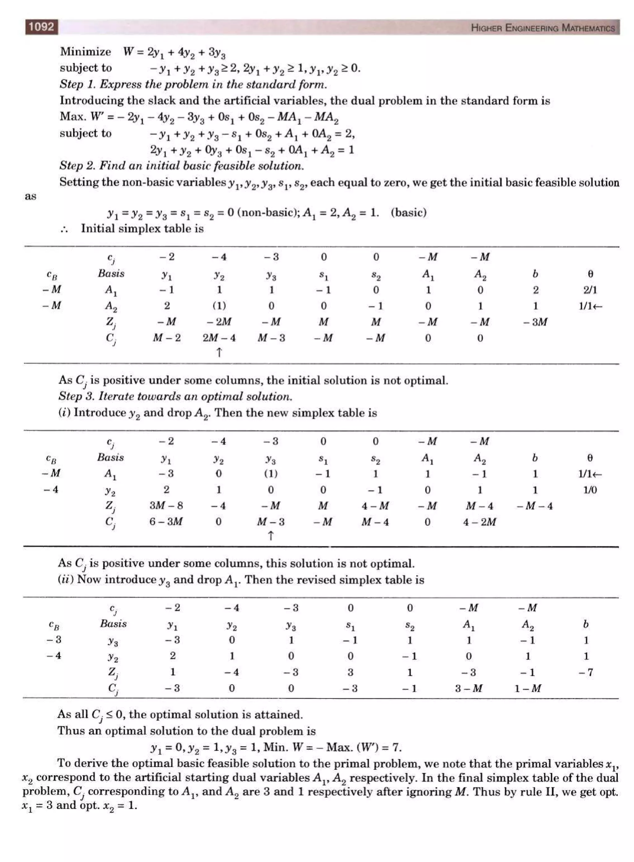  HIGHER ENGINEERING MATHEMATICS by B.S GREWAL