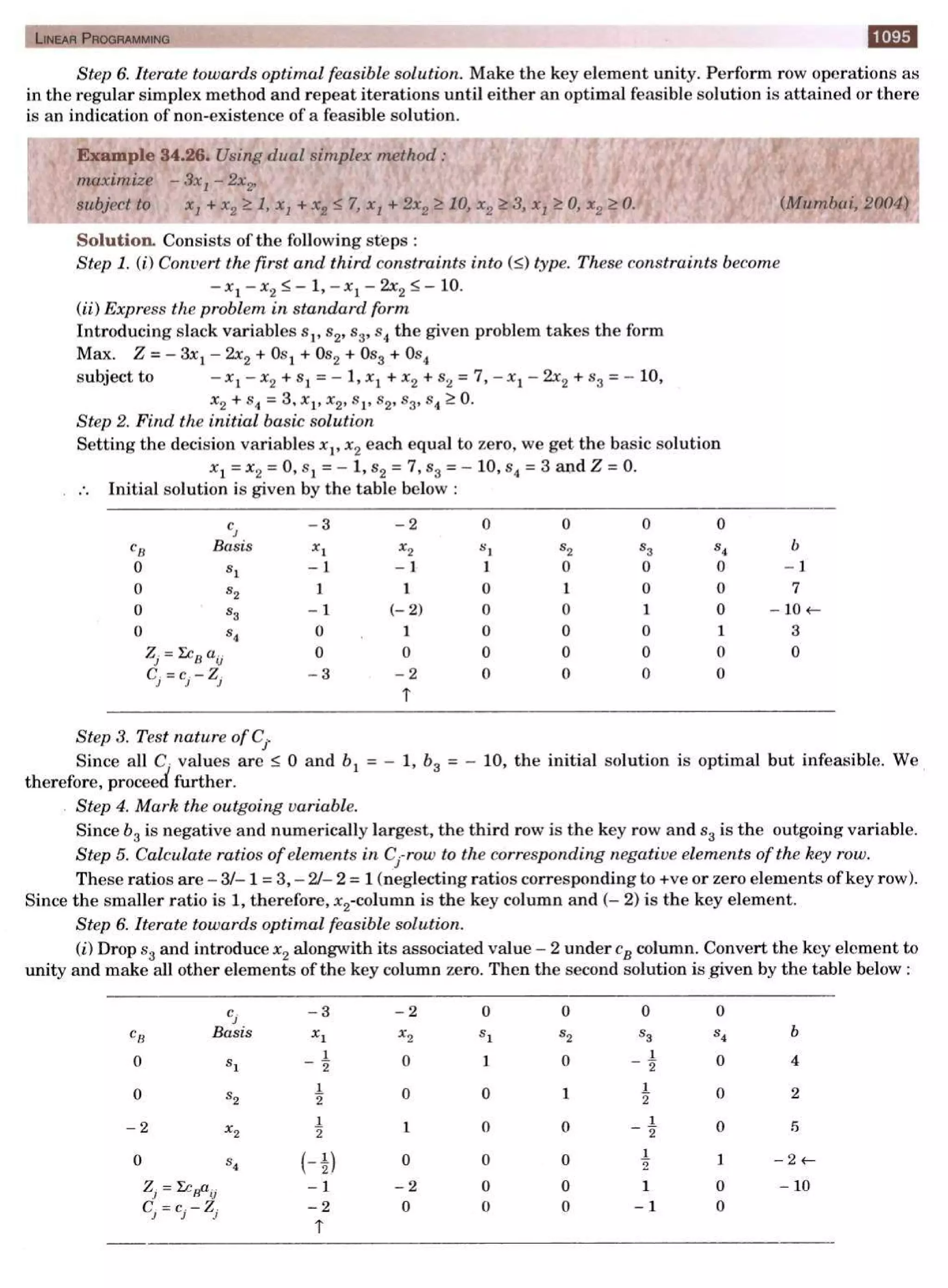  HIGHER ENGINEERING MATHEMATICS by B.S GREWAL