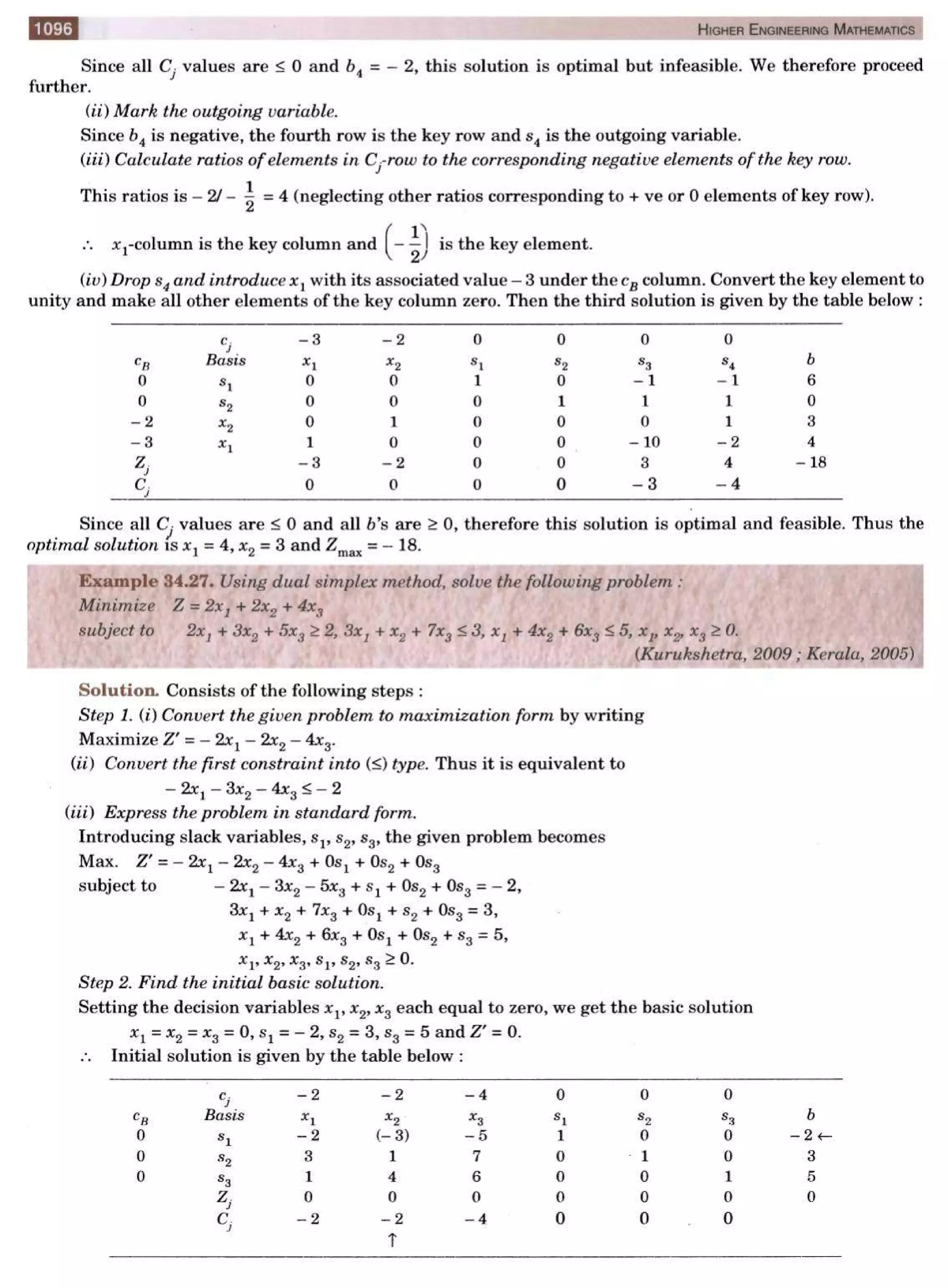  HIGHER ENGINEERING MATHEMATICS by B.S GREWAL